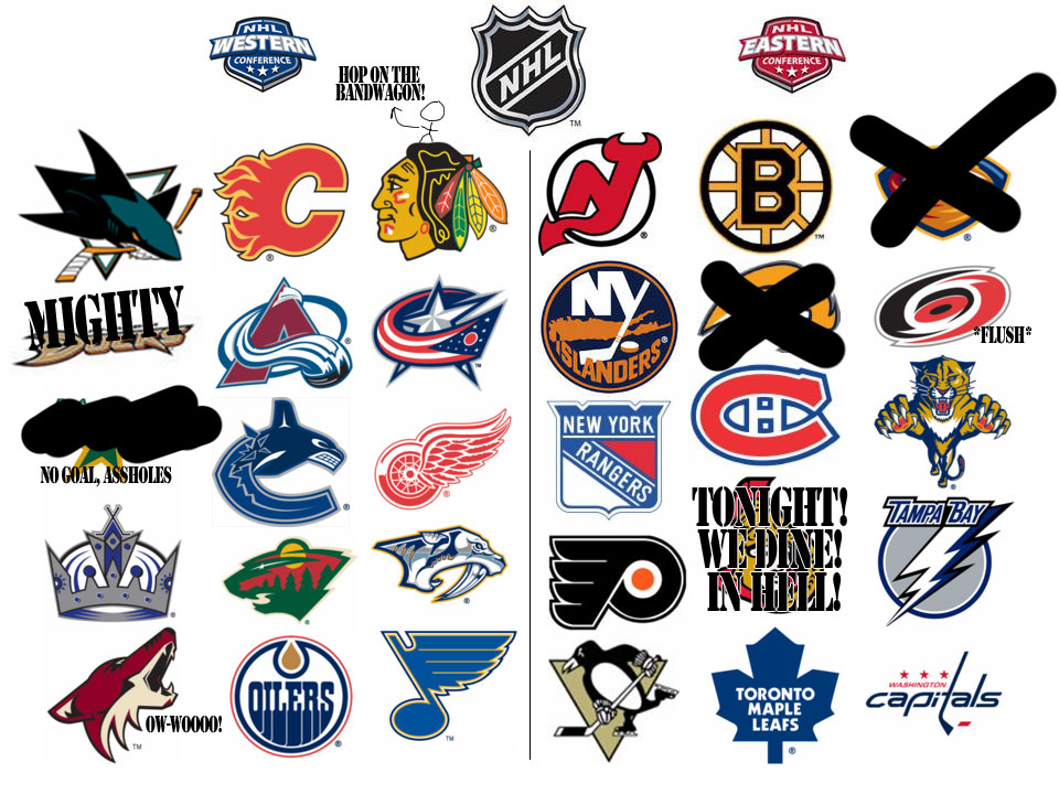 NHL Team Names 